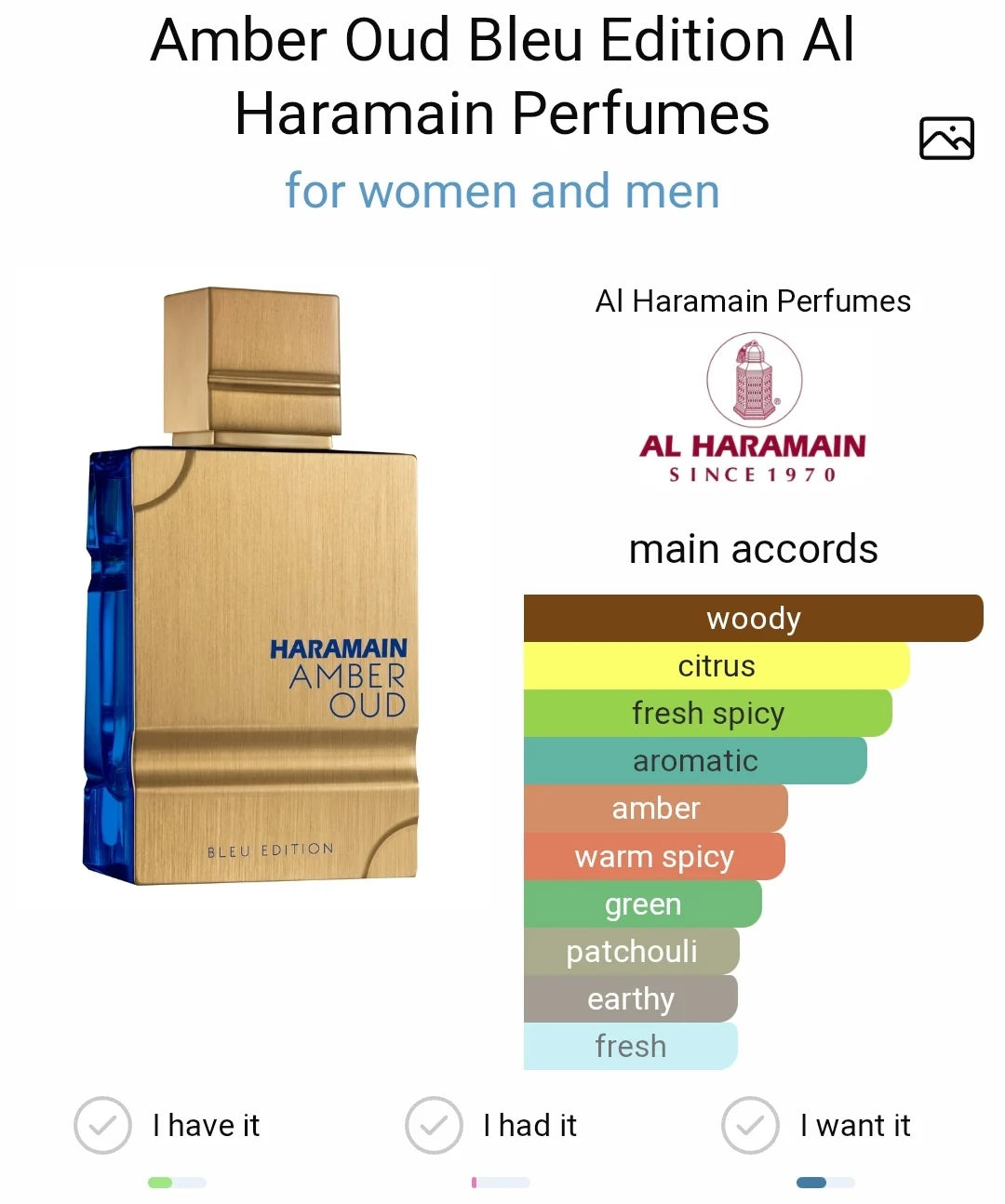 Al Haramain Amber oud Blue Edition 60ml