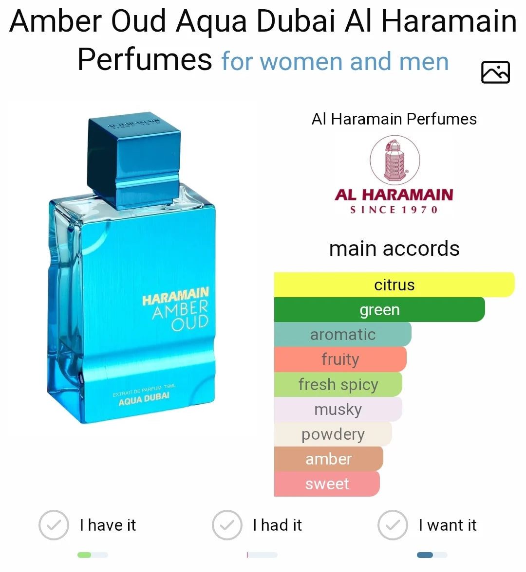 Amber Oud Aqua Dubai by Al Haramain