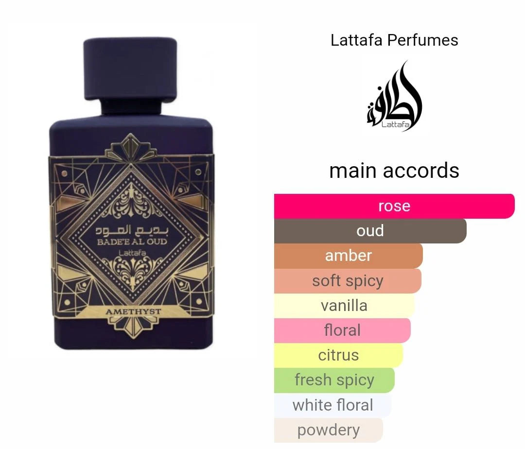 Bade’e Al Oud Amethyst by Lattafa